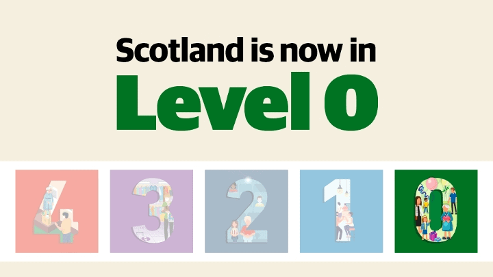 Scotland Level 0